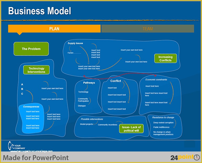 Business Pitch Powerpoint Template Free Of Ten Slides for Your Venture Capital Presentation Pitch