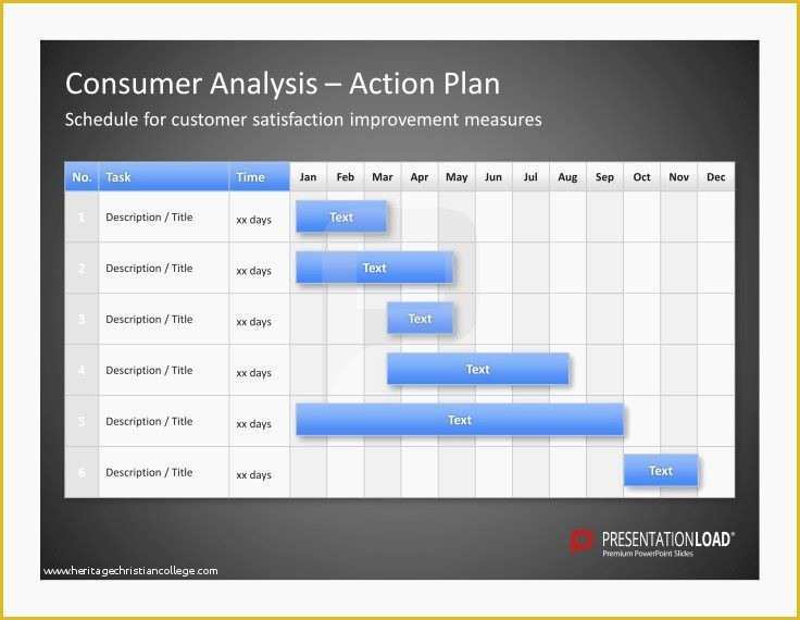 Business Plan Powerpoint Template Free Of Action Plan Powerpoint Template Free – Playitaway