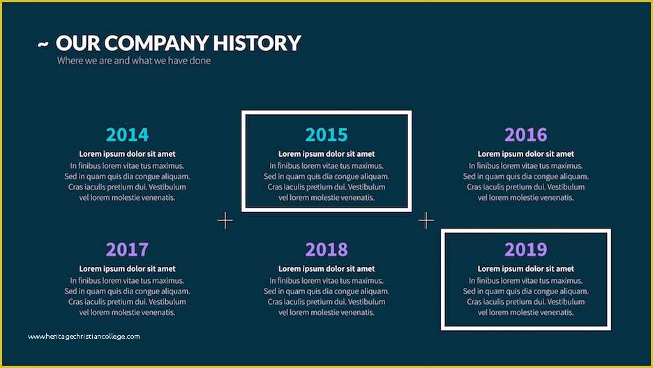 Business Plan Powerpoint Template Free Of Business Plan Powerpoint Template