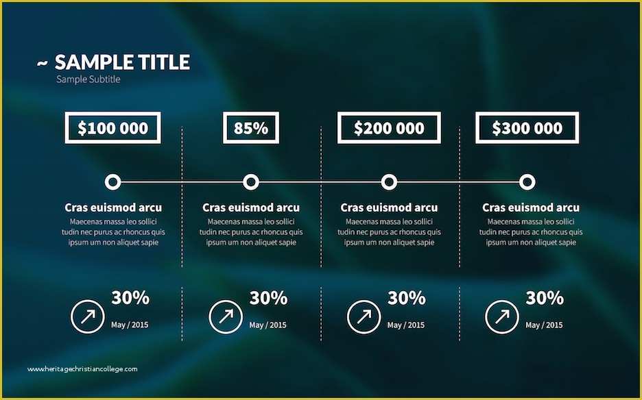 Business Plan Powerpoint Template Free Of Business Plan Powerpoint Template