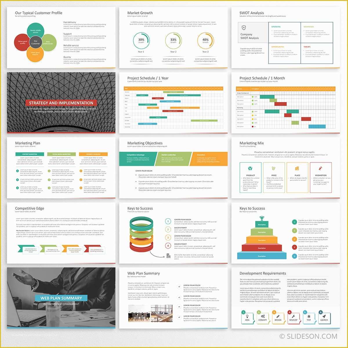 Business Plan Powerpoint Template Free Of Business Plan Template for Powerpoint Slideson