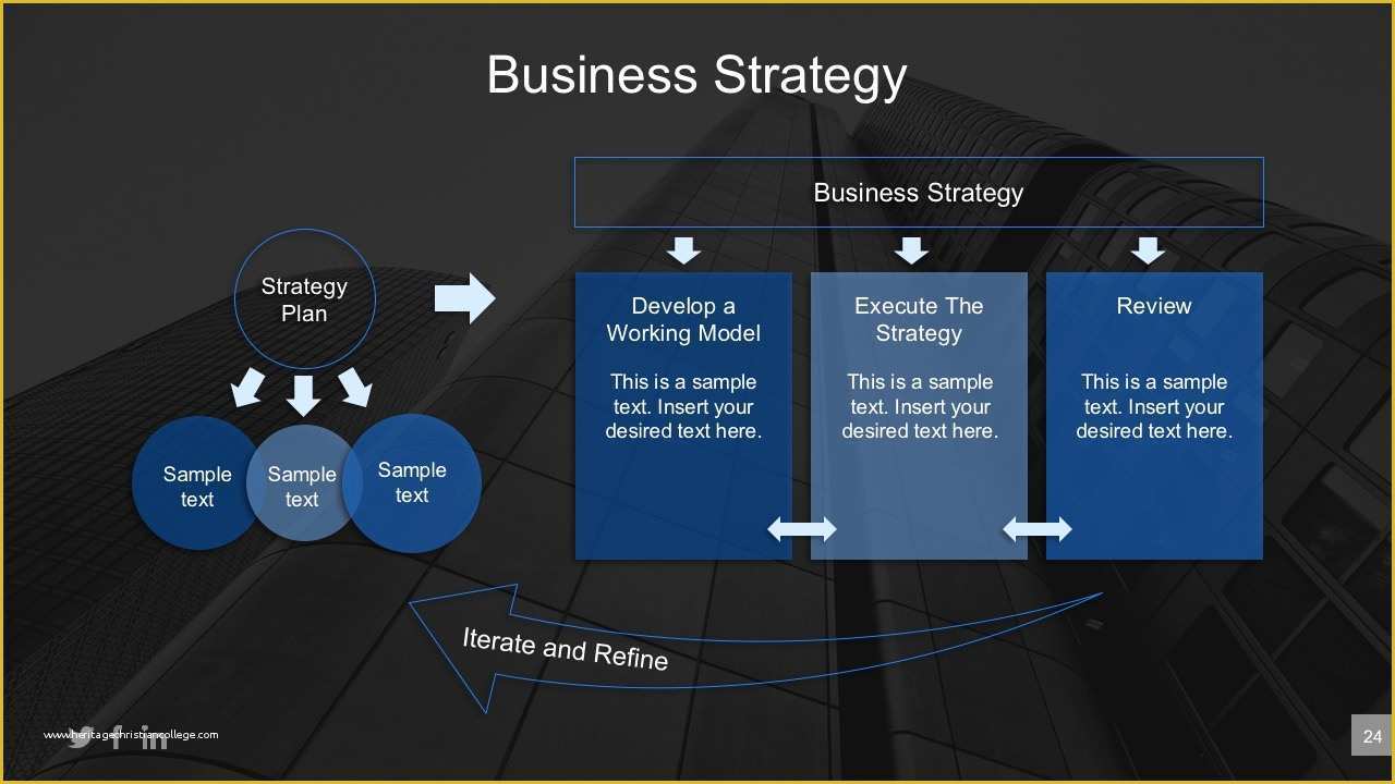 Business Plan Powerpoint Template Free Of Executive Strategic Planning Powerpoint Presentation