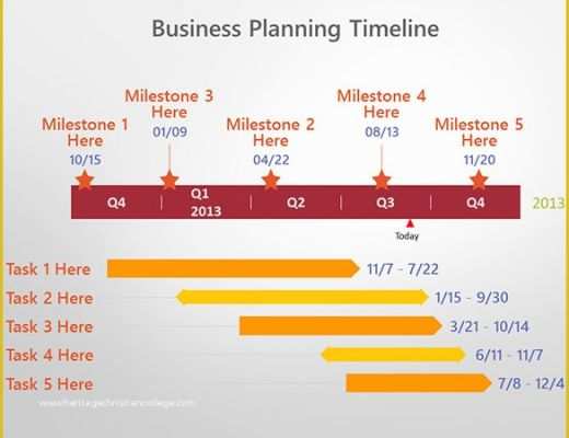 Business Plan Ppt Template Free Of 10 Business Timeline Templates Psd Eps Ai