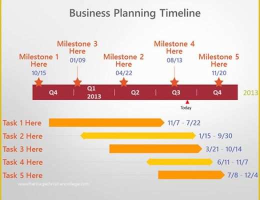 Business Plan Ppt Template Free Of 10 Business Timeline Templates Psd Eps Ai