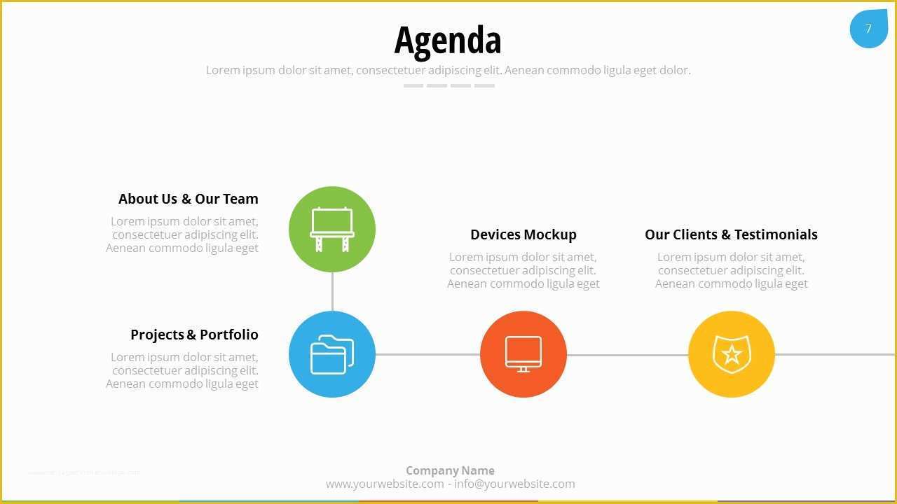 Business Plan Ppt Template Free Of Business Plan Presentation Ppt Templates – Komunstudio