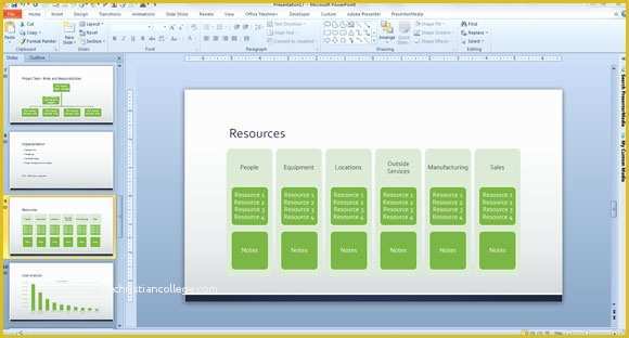 Business Plan Ppt Template Free Of Free Business Plan Template for Powerpoint 2013