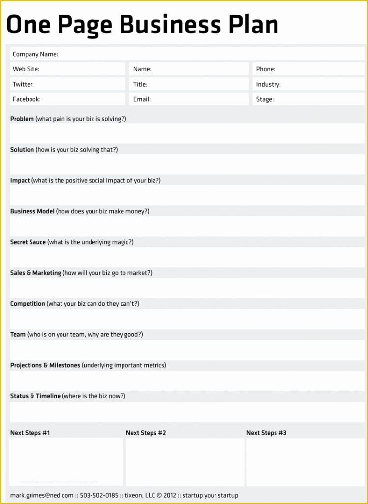 Business Plan Template Free Download Of Automotive Equipment Plans