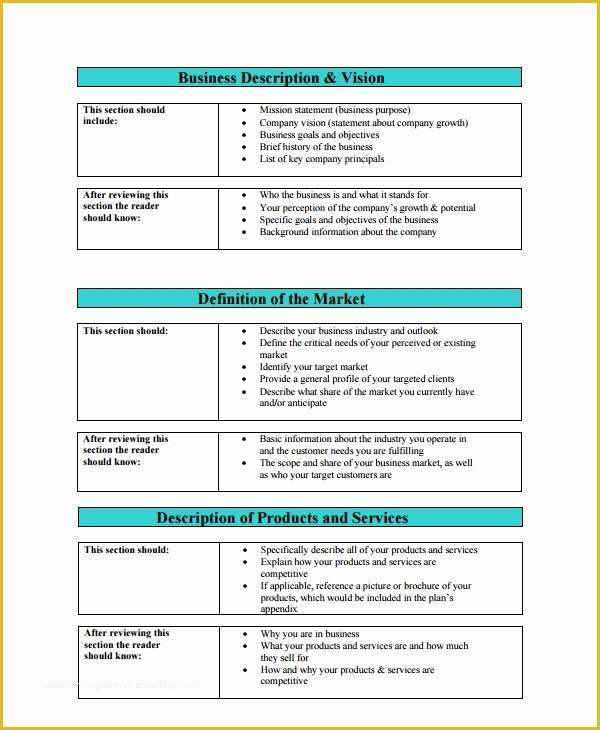 Business Plan Template Free Of 7 Sample Professional Business Plan Templates