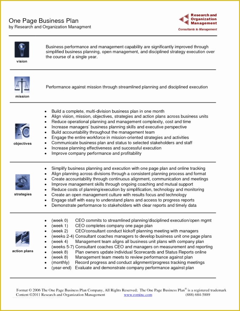 Business Plan Template Free Of New Business Plan Template