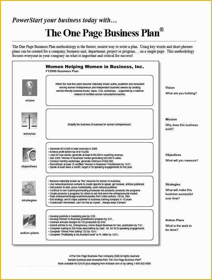Business Plan Template Pdf Free Download Of E Page Business Plan Template 15 Free Word Pdf