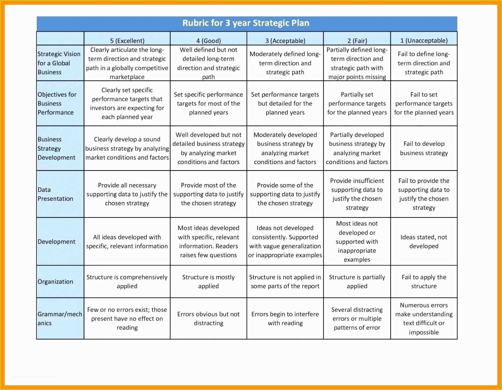 Business Plan Template Pdf Free Download Of Growthink Business Plan Template Free Download Business