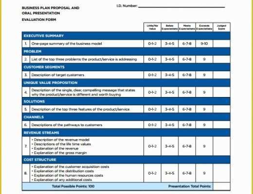 Business Plan Template Pdf Free Download Of Small Business Plan Template 9 Download Free Documents