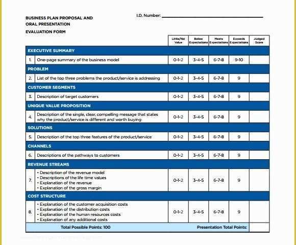 Business Plan Template Pdf Free Download Of Small Business Plan Template 9 Download Free Documents