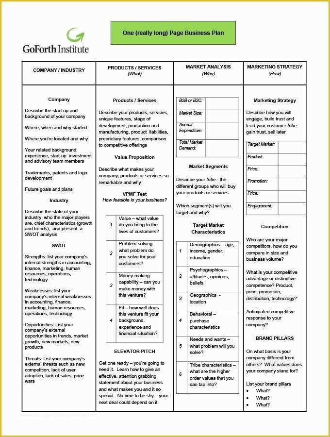 Business Proposal Template Free Download Of One Page Business Plan 