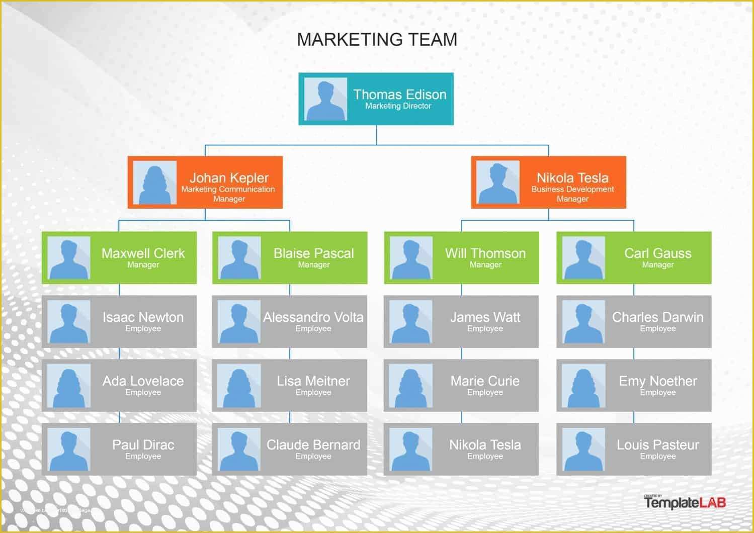 Business Structure Template Free Of 40 organizational Chart Templates Word Excel Powerpoint