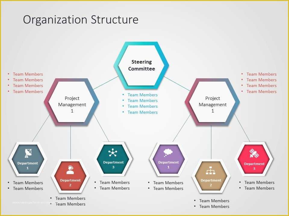 Business Structure Template Free Of Pany organization Structure Powerpoint Template