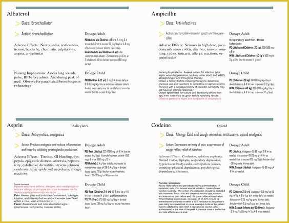 California Drug Free Workplace Policy Template Of Drugs Nursing Students and Nursing On Pinterest