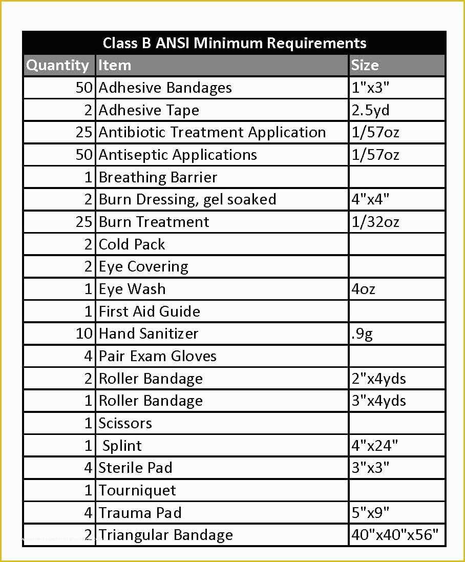 California Drug Free Workplace Policy Template Of Fice Supplies Cabinet Checklist Booktav