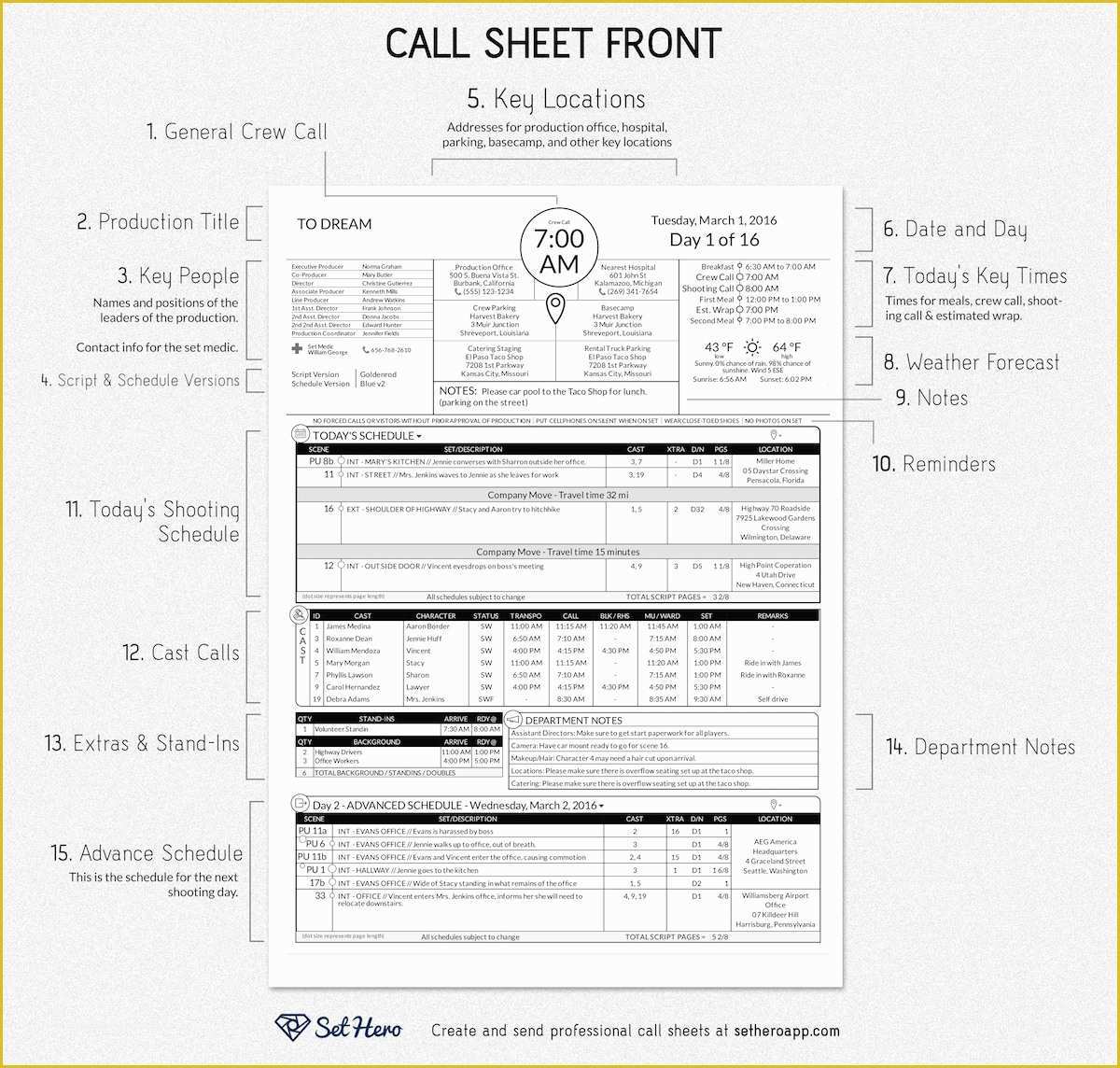 Call Sheet Template Free Of Creating Professional Call Sheets Free Excel Template
