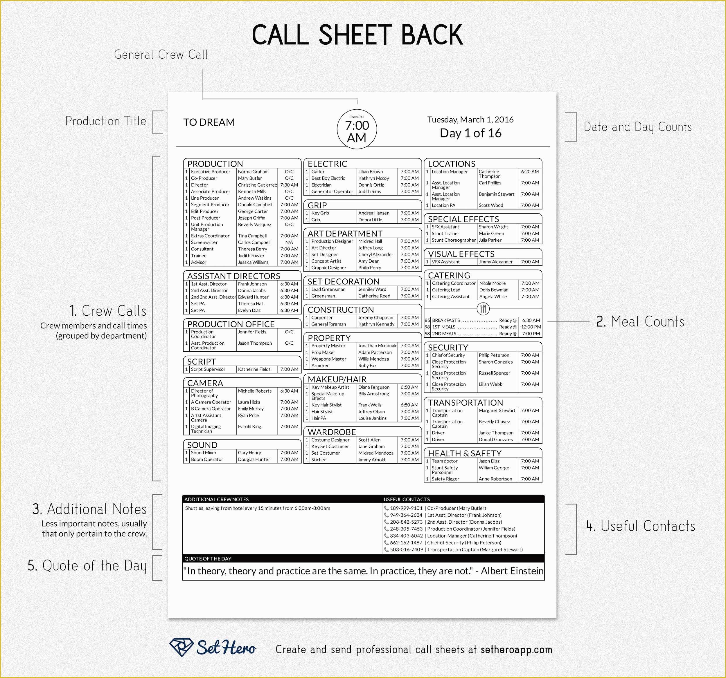 Call Sheet Template Free Of Creating Professional Call Sheets Free Template Download