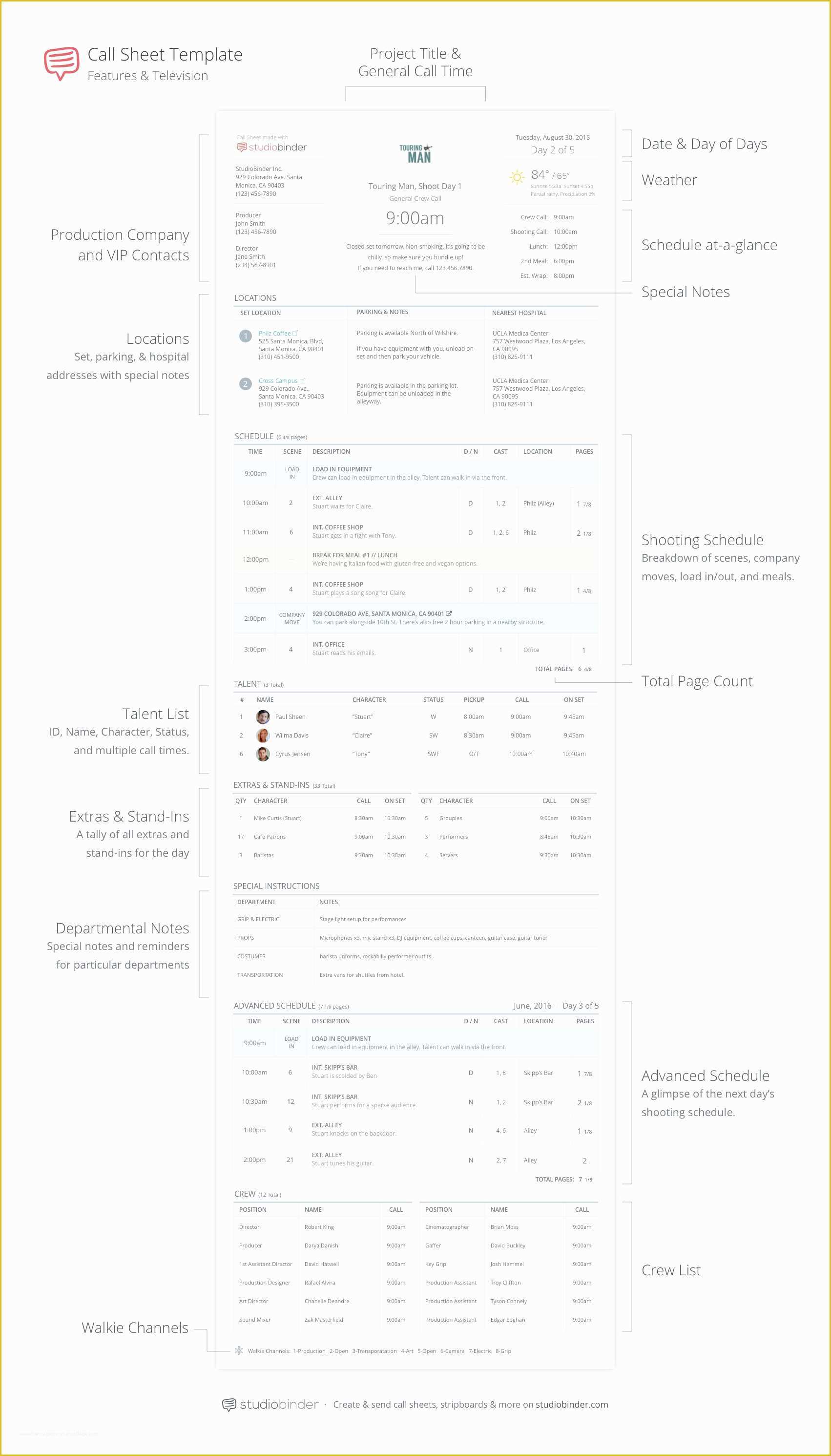 Call Sheet Template Free Of How to Make A Callsheet for —free Example Call Sheet