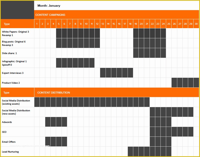 Campaign button Template Free Download Of 2017 Editorial Calendar Templates