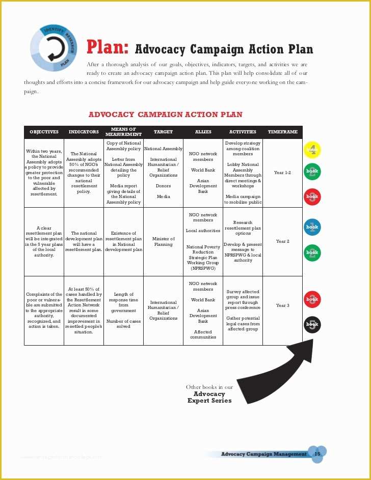 Campaign button Template Free Download Of Advocacy Campaign Plan Template Templates Resume