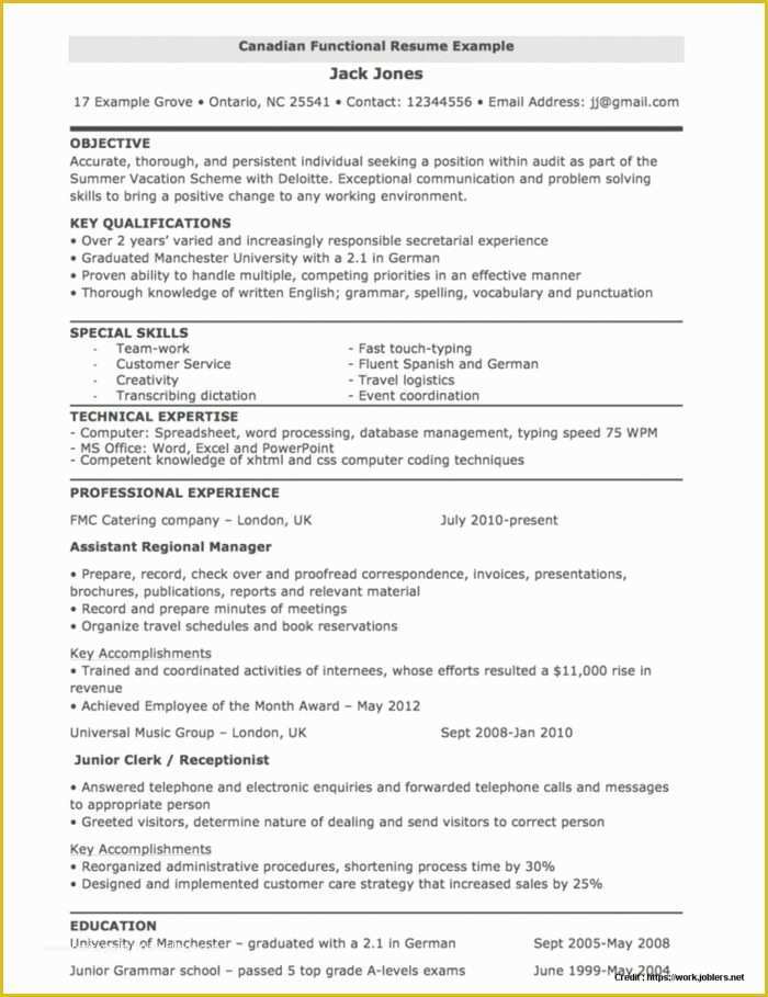 sample resume for federal government job canada