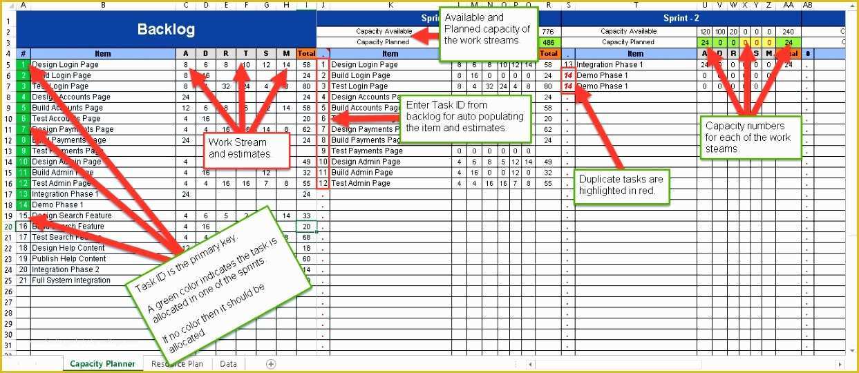 Capacity Planning Excel Template Free Of 7 Excel Spreadsheet Gantt Chart Template Exceltemplates