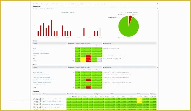 Capacity Planning Excel Template Free Of 7 Resource Capacity Planning Template Excel