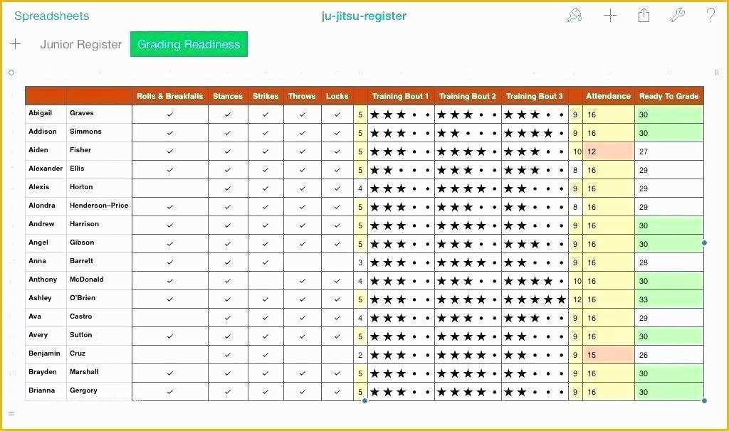 Capacity Planning Excel Template Free Of 95 Capacity Planning Template In Excel Spreadsheet