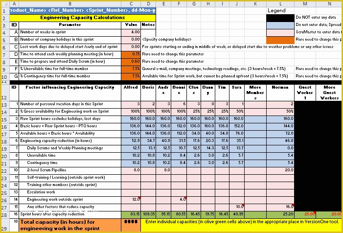 Capacity Planning Excel Template Free Of Agile Capacity Calculation – Part 2 Of 2