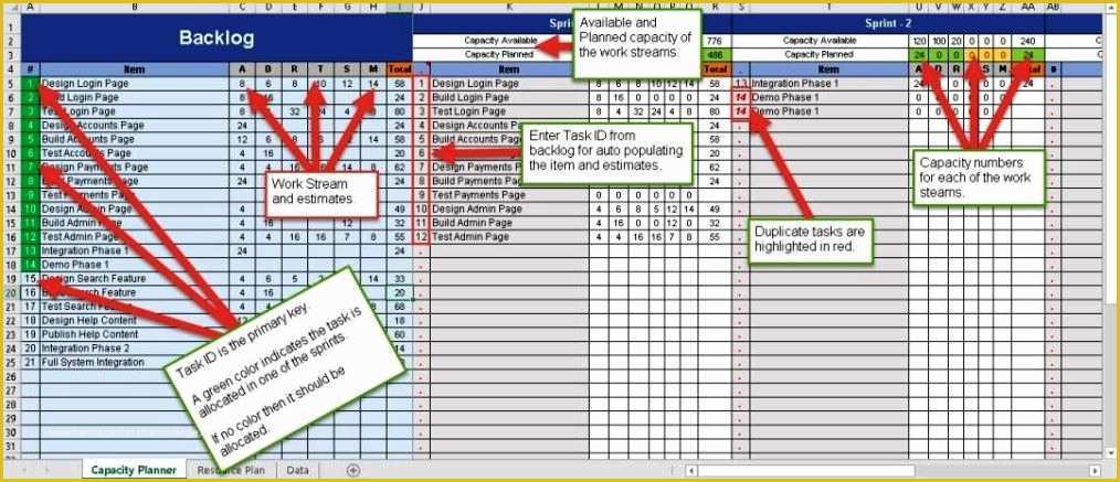 Capacity Planning Excel Template Free Of Capacity Planning Excel Template Free Sampletemplatess