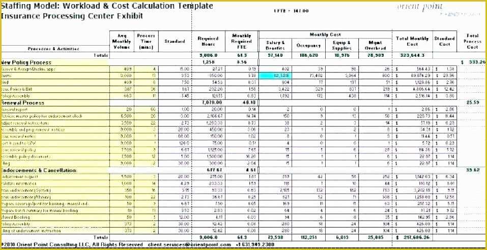 Capacity Planning Excel Template Free Of Capacity Planning Spreadsheet Download Resource Capacity