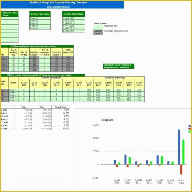 Capacity Planning Excel Template Free Of Capacity Planning Spreadsheet Excel Spreadsheet for Mac