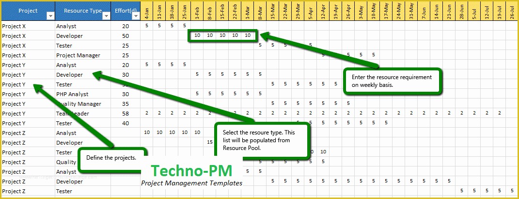 Capacity Planning Excel Template Free Of Capacity Planning Template Excel Download Project