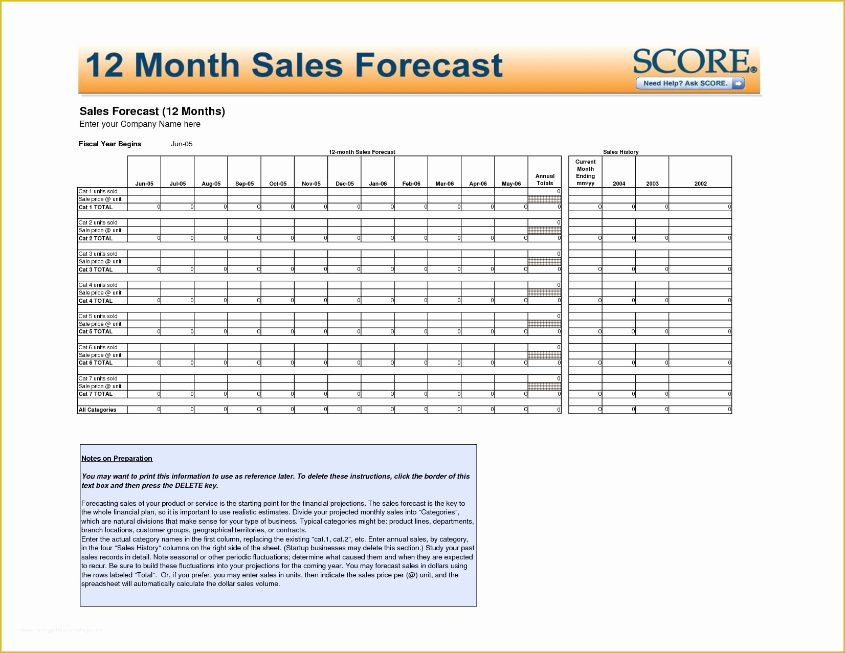 Capacity Planning Excel Template Free Of Capacity Planning Template In Excel Spreadsheet