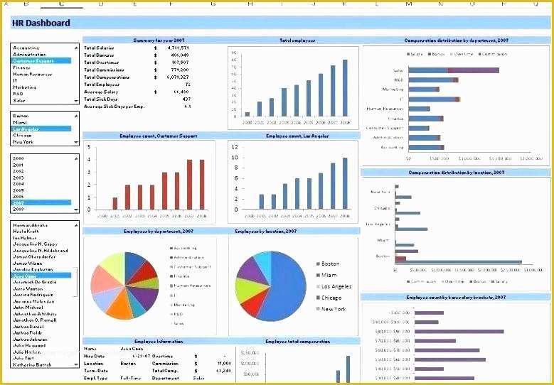 Capacity Planning Excel Template Free Of Example A Project Resource Plan Capacity Planning