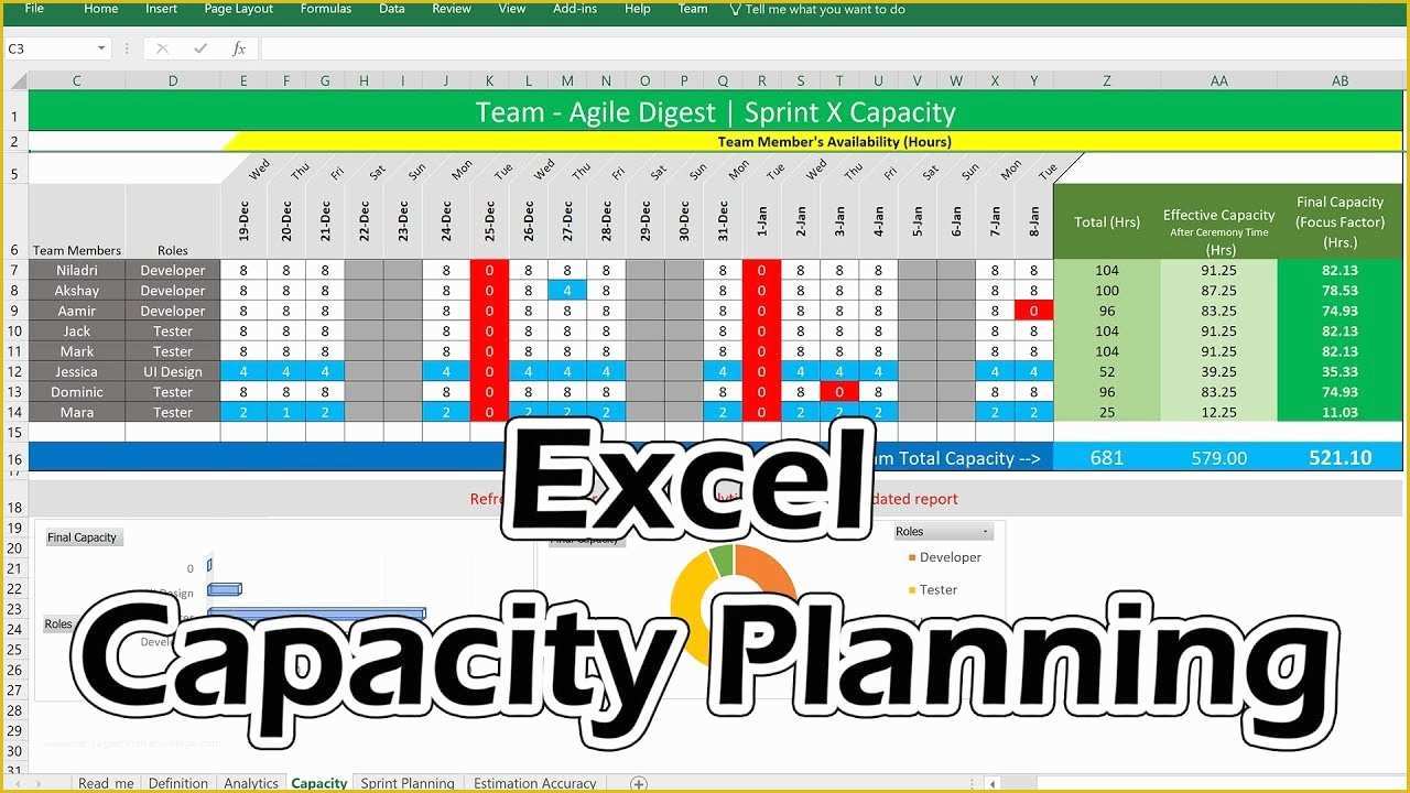 Capacity Planning Excel Template Free Of Excel Capacity Planner