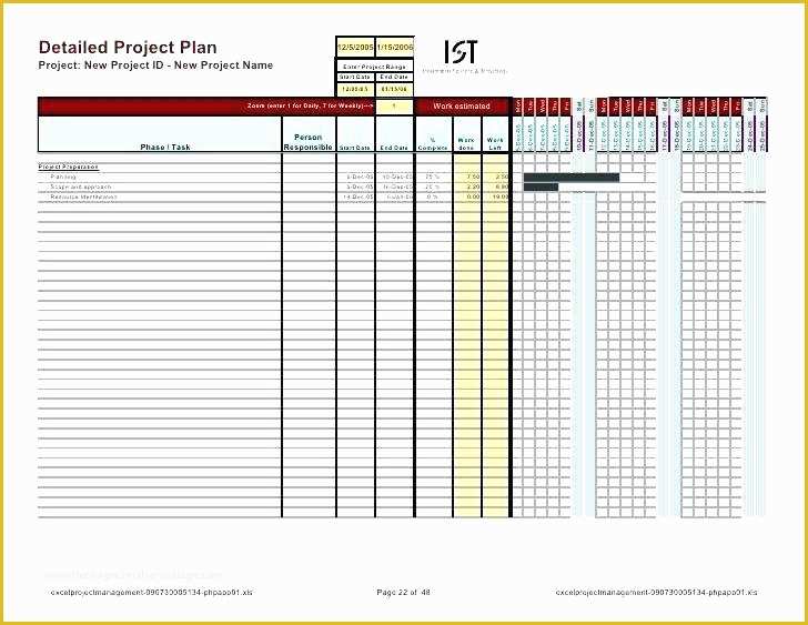 Capacity Planning Excel Template Free Of Excel Resource Planning Production Capacity Calculation In