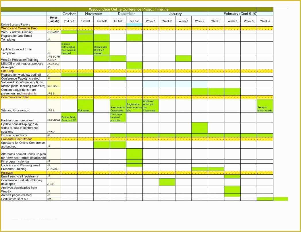 Capacity Planning Excel Template Free Of Production Capacity Planning Template In Excel Spreadsheet
