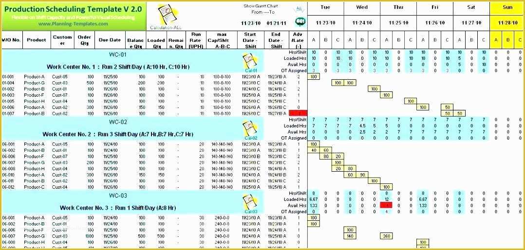 Capacity Planning Excel Template Free Of Resource Allocation Template Excel Management Capacity
