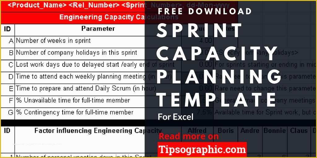 Capacity Planning Excel Template Free Of Sprint Capacity Planning Template for Excel Free Download