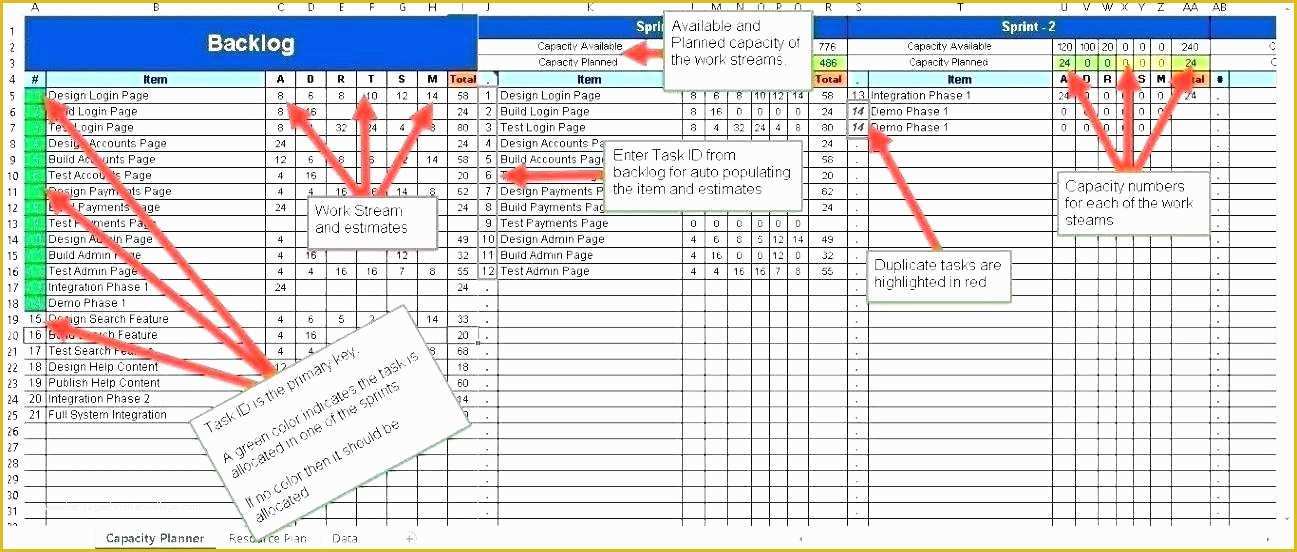 Capacity Planning Excel Template Free Of Task List Spreadsheet Allocation Template and Tracking