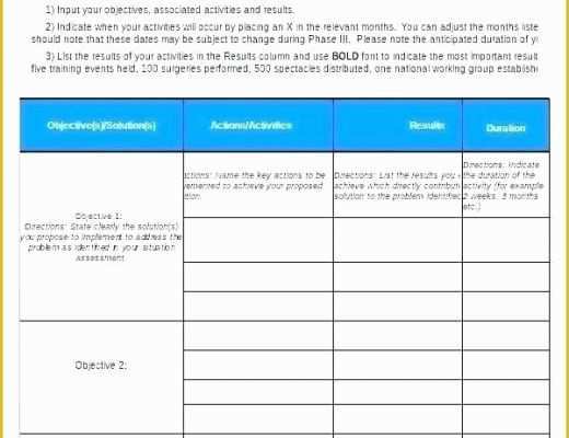 Capacity Planning Excel Template Free Of Workforce Capacity Planning Spreadsheet Production