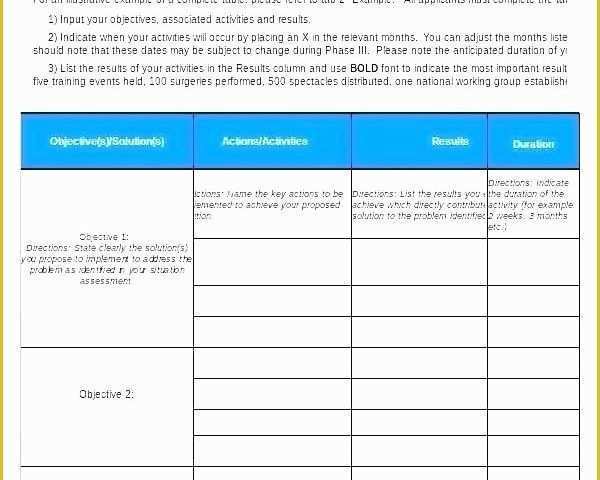 Capacity Planning Excel Template Free Of Workforce Capacity Planning Spreadsheet Production