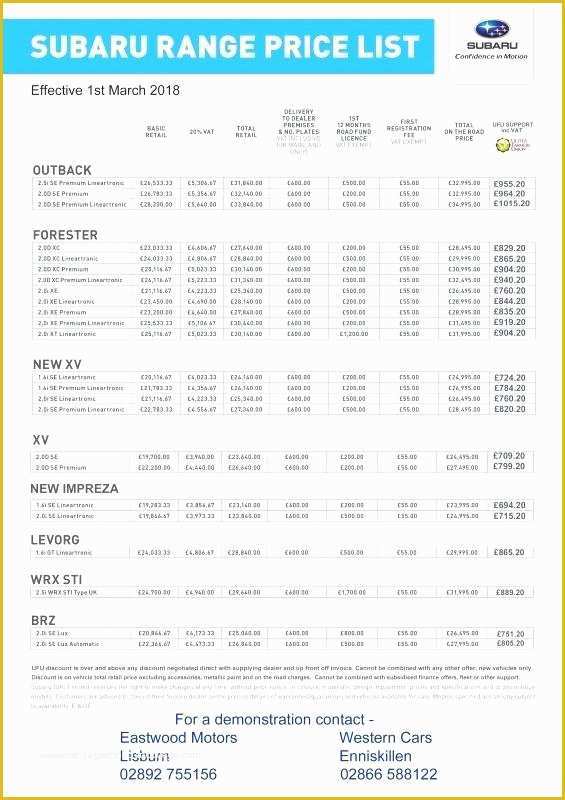 Car Insurance Templates Free Download Of Auto Insurance Template