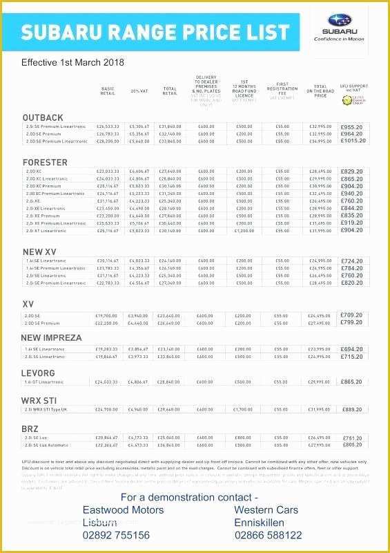  Car Insurance Templates Free Download Of Auto Insurance Template 