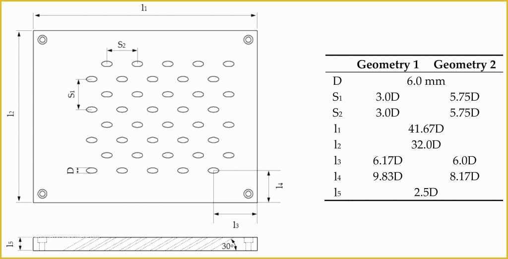 Car Wash Ticket Template Free Download Of Airline Ticket Invitation Template Free Free Downloads Car