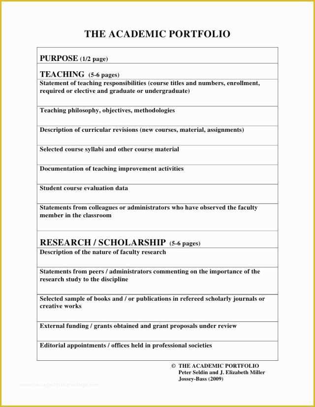 Career Portfolio Template Free Of Professional Portfolio Template Free Download